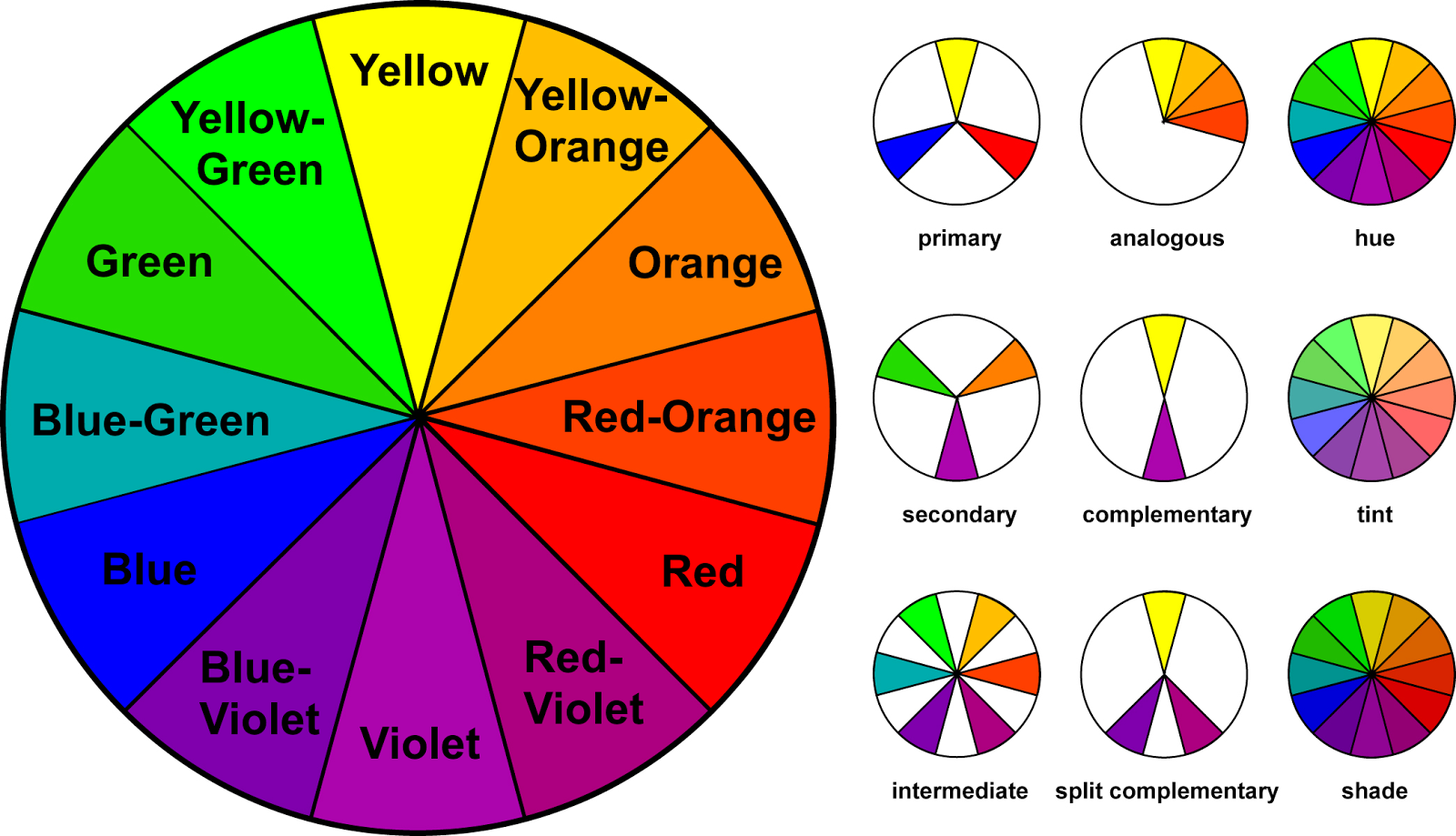 Free Tutorial Matching Colors The Basics Of Color Theory By Milhir 